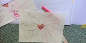 An example of heart visioning